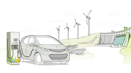 mobilidade-eletrica-brasil